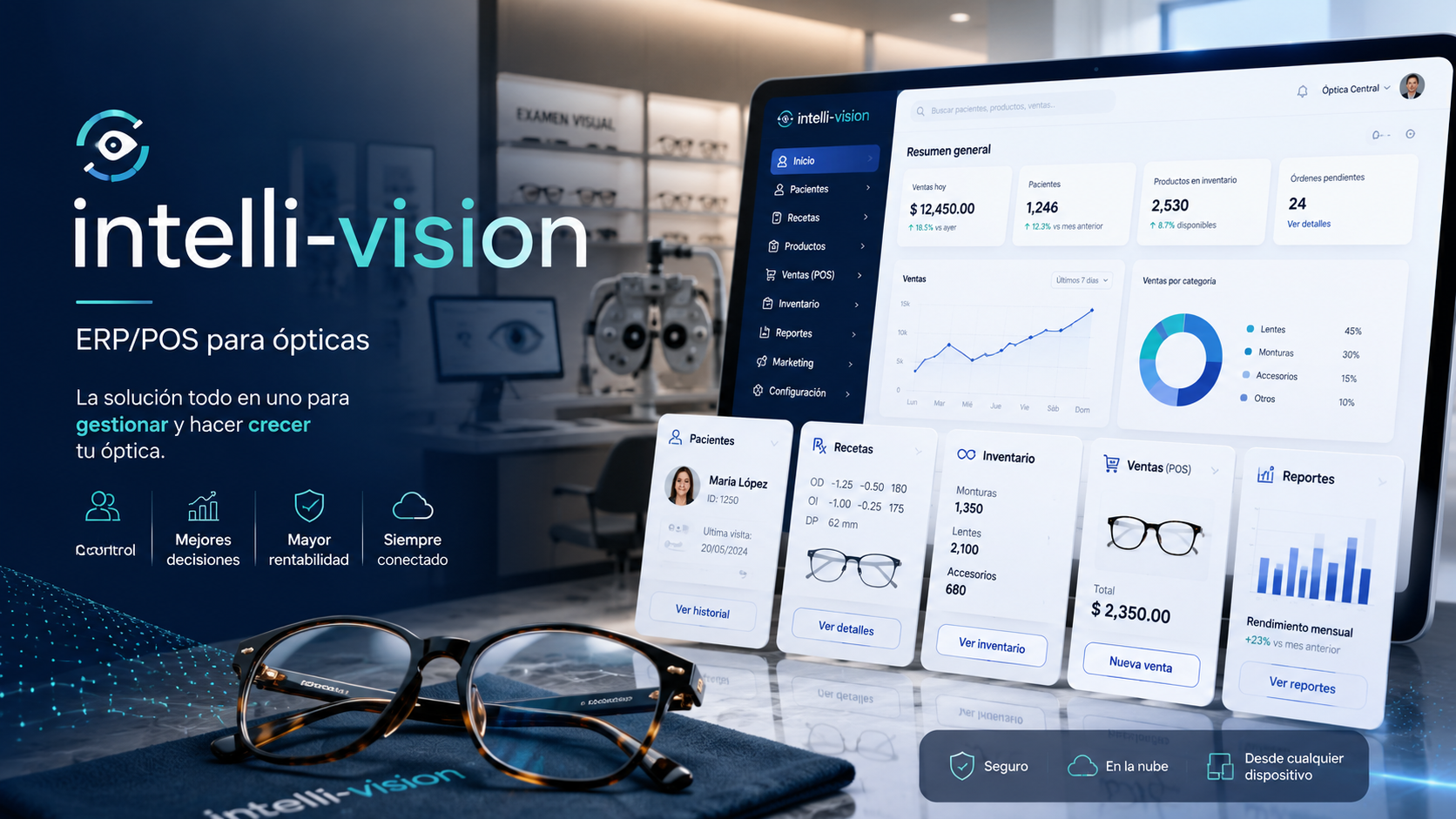 ERP/POS Para Ópticas